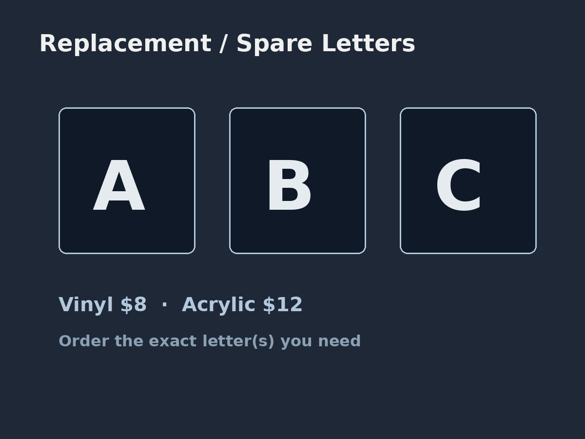 Replacement spare letters